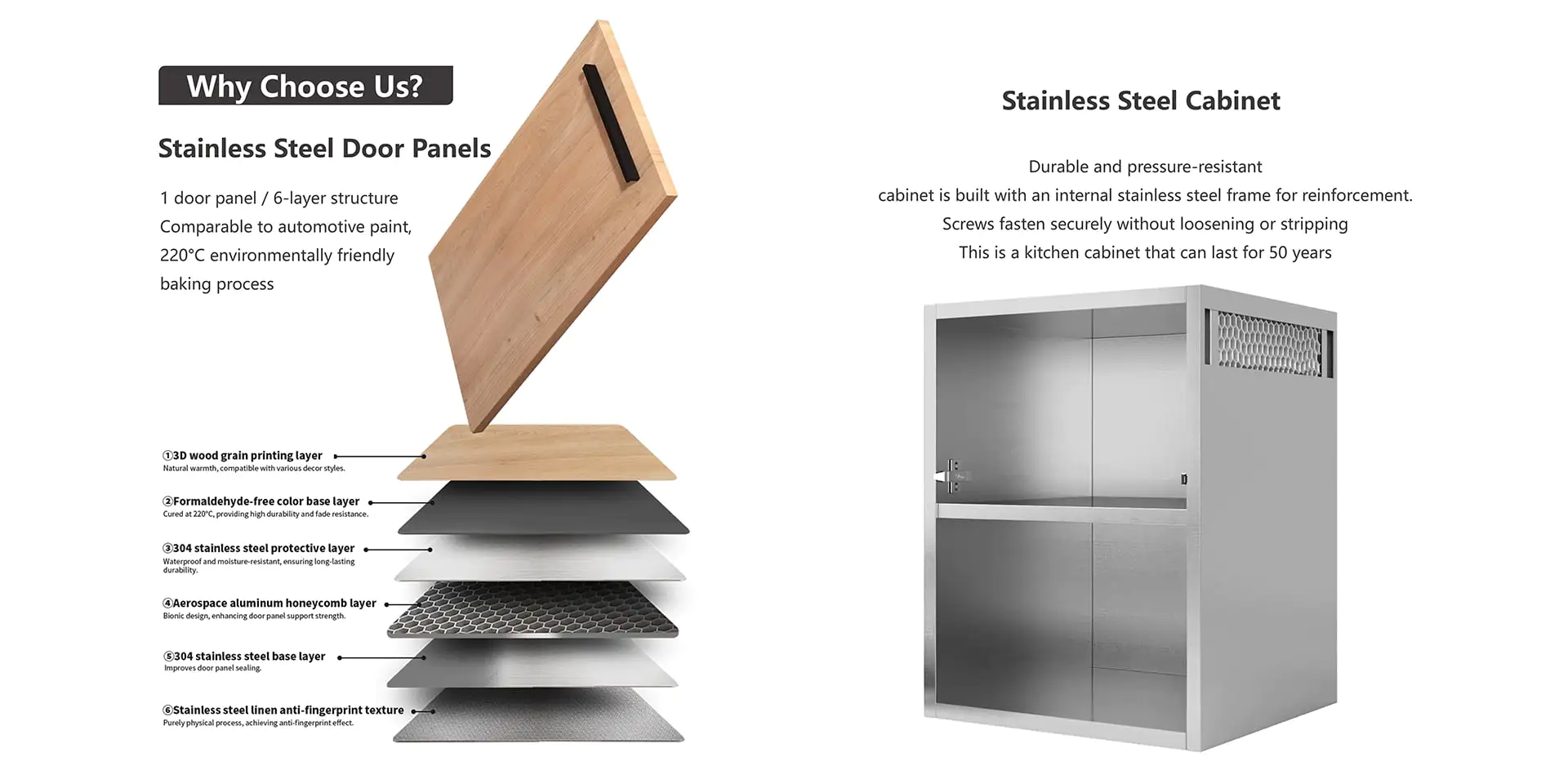 Ningbo AFA Kitchen and Bath Co.,Ltd.